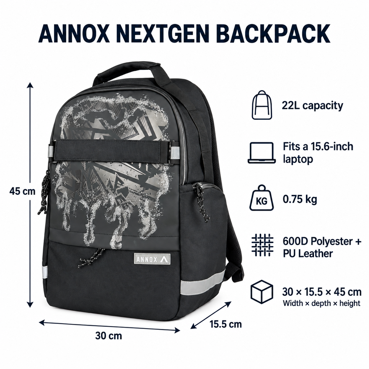 Annox NextGen Ryggsekk