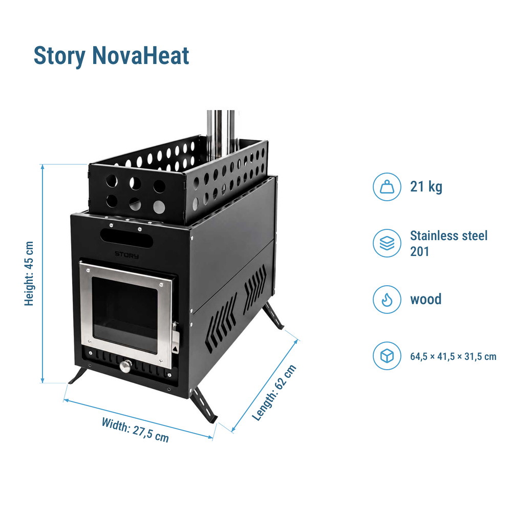 Story NovaHeat Badstuovn