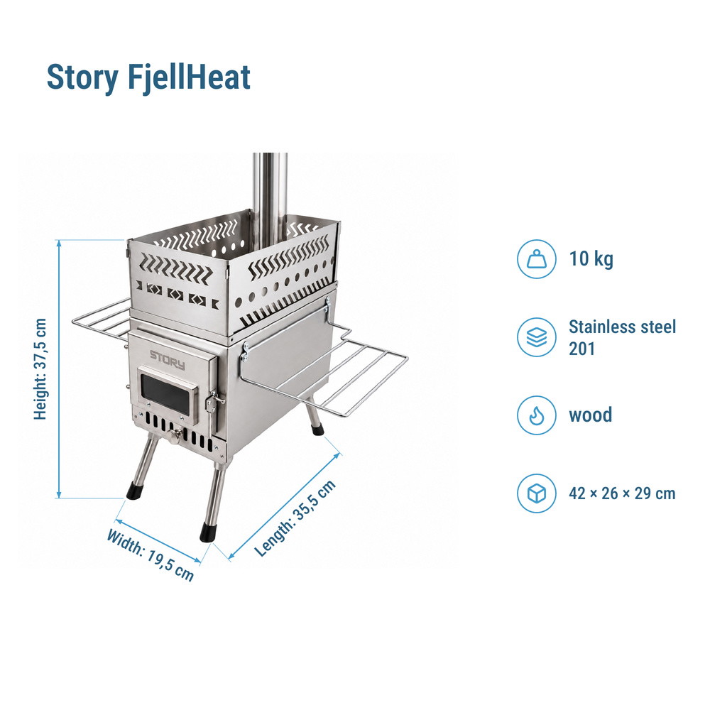 Story FjellHeat Badstuovn