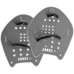 Annox Håndpadler