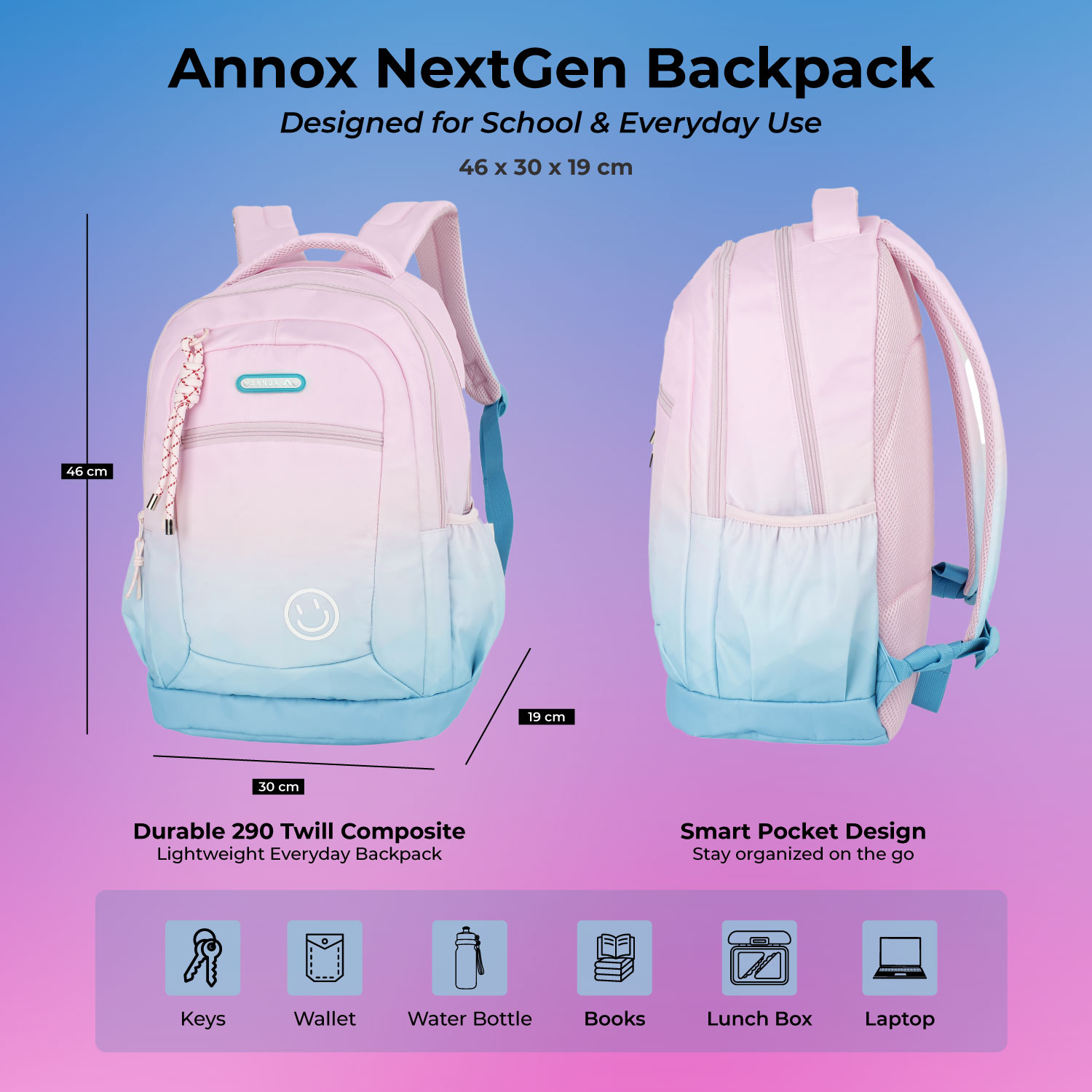 Annox NextGen Ryggsekk
