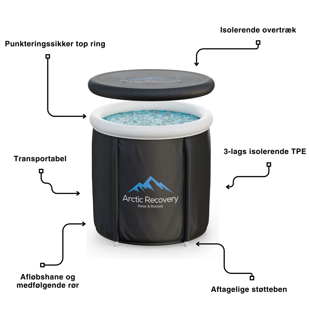 Arctic Recovery Isbad