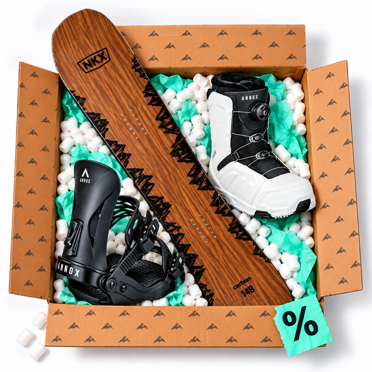 NKX x Annox – Snowboardpakke