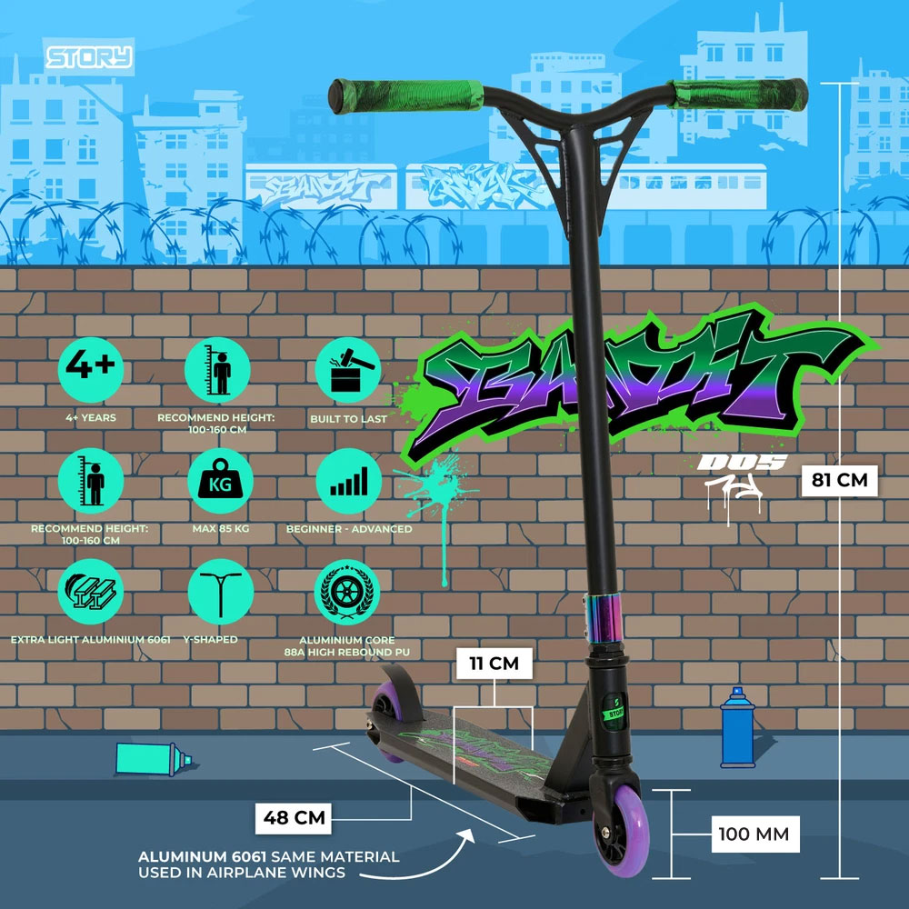 Story Bandit DOS Trik Sparkesykkel