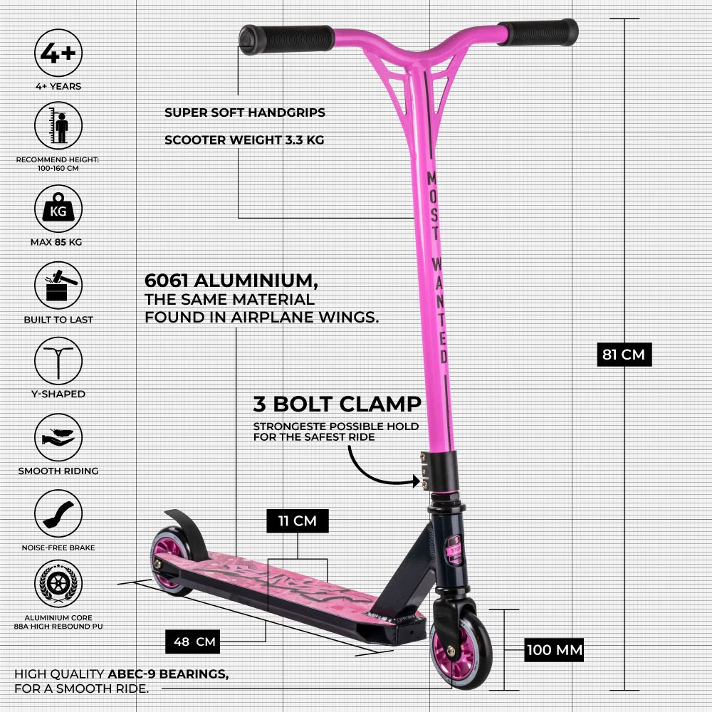 Story Bandit DOS Trik Sparkesykkel