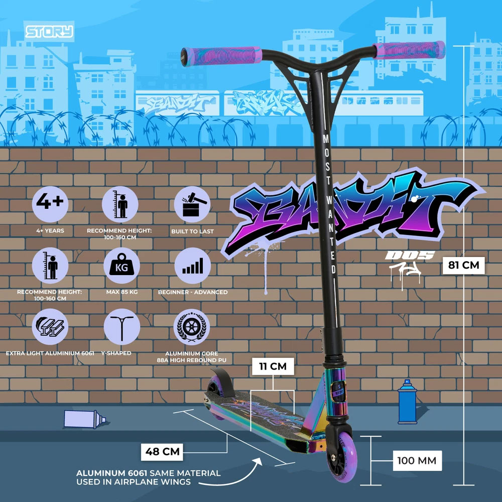 Story Bandit DOS Trik Sparkesykkel